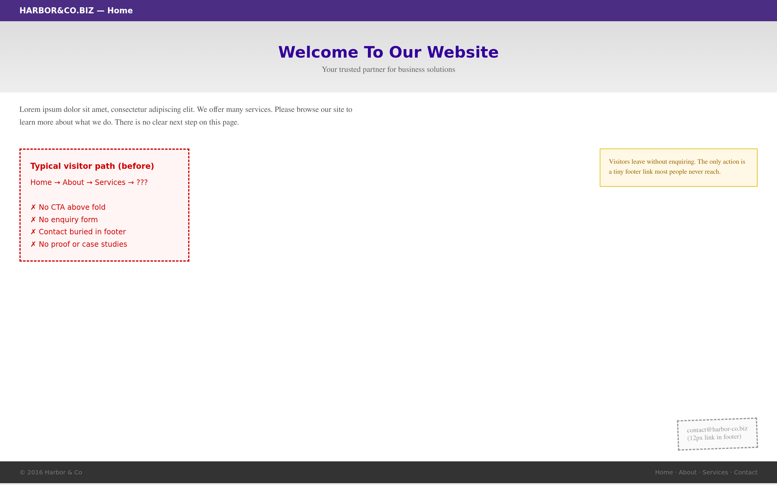 Legacy Harbor and Co homepage with no clear call to action and contact buried in footer