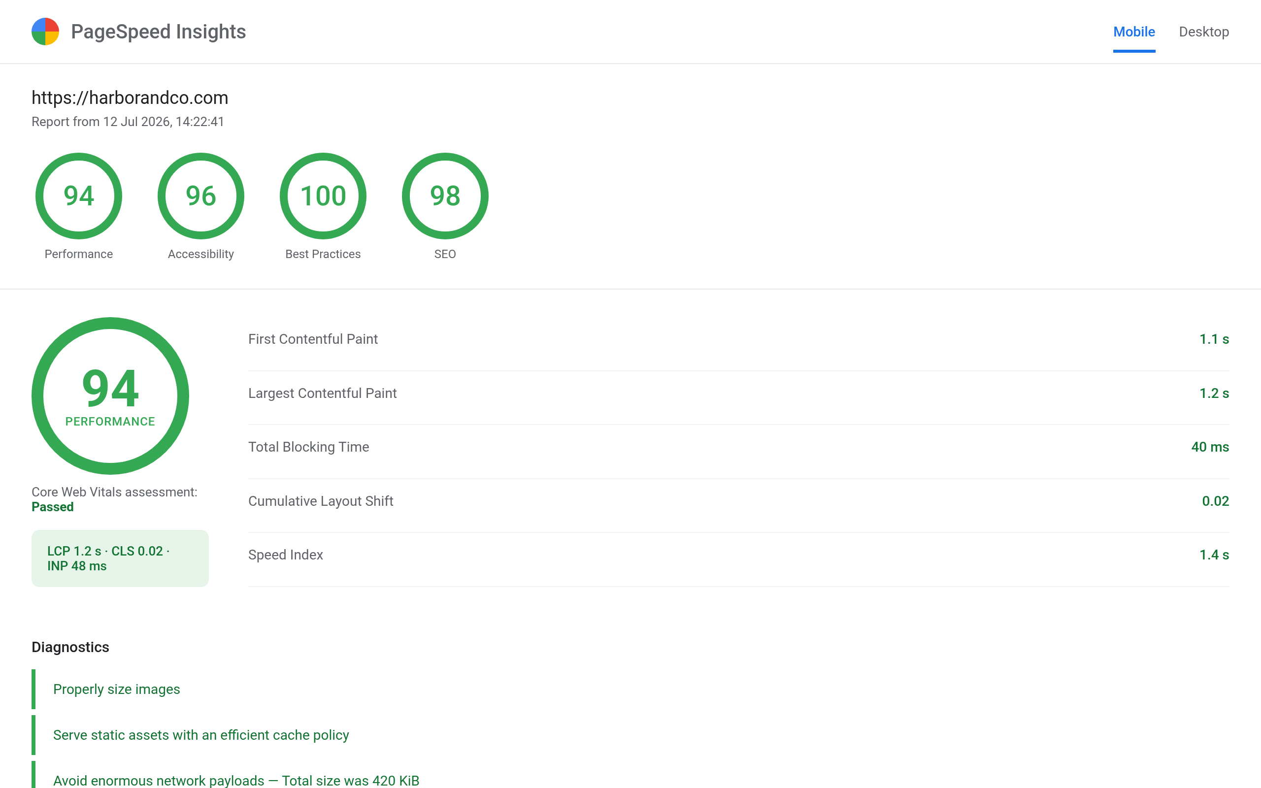 Google PageSpeed Insights report showing performance score 94 with passed Core Web Vitals