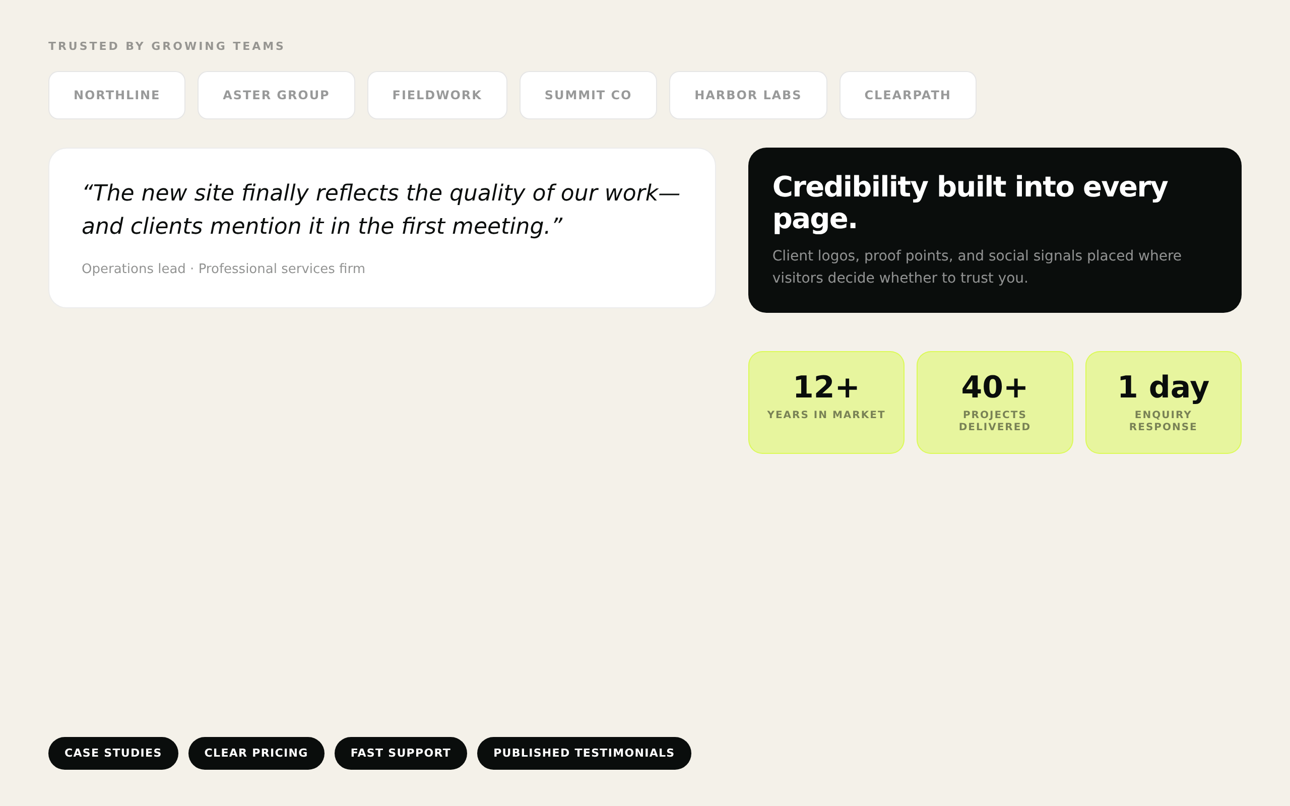 Professional trust section with client logos, testimonial quote and credibility stats